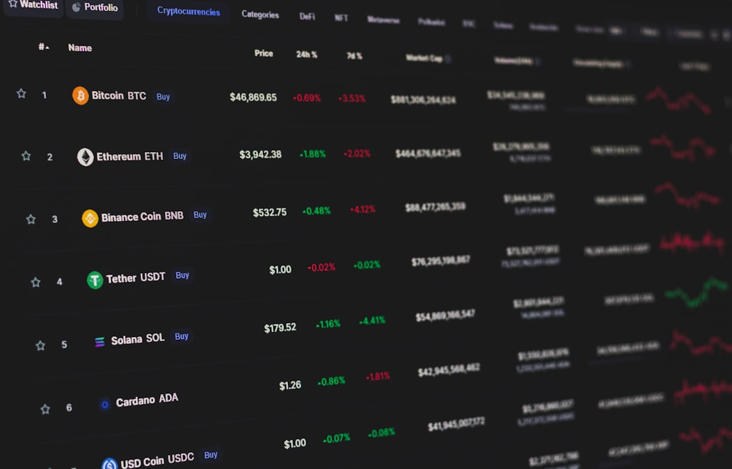 UAE · crypto compliance